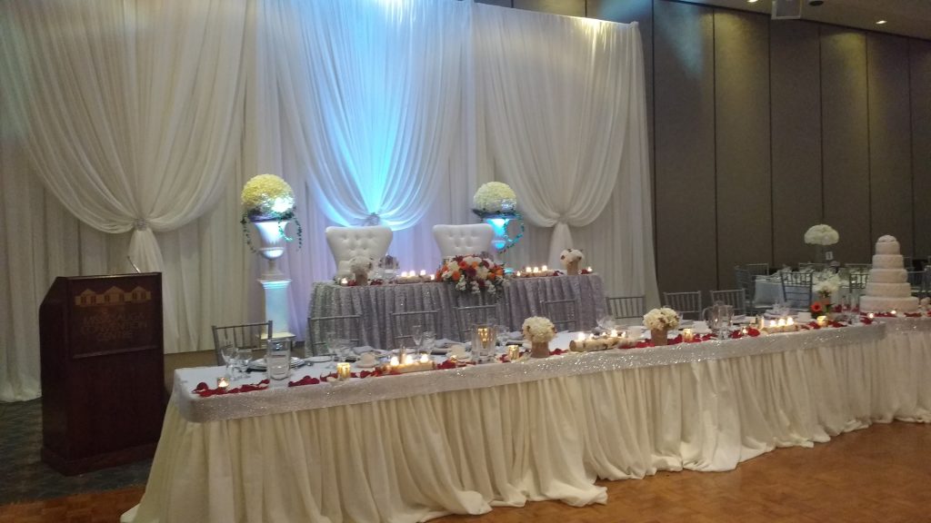 Great toronto wedding dj